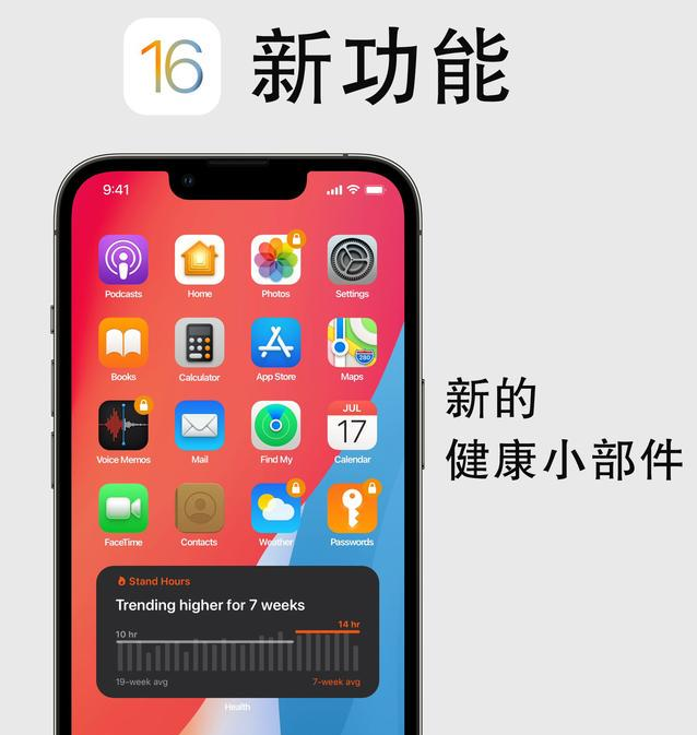 耿马苹果手机维修分享iOS16新功能汇总 