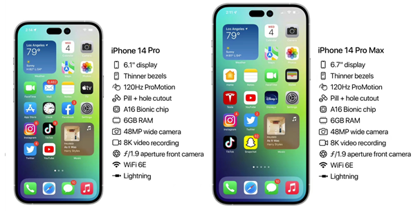 耿马苹果14维修分享iPhone 14具体参数汇总 