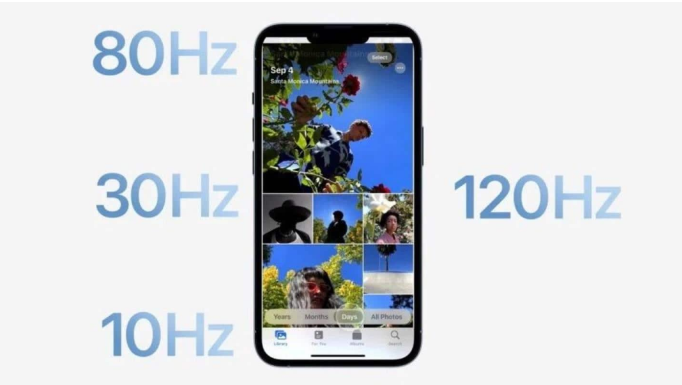 耿马苹果14维修分享iPhone 14有高刷吗 