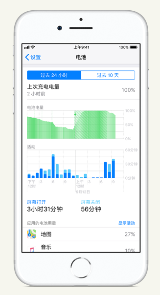 耿马苹果手机维修分享iPhone 在夜间待机时耗电异常怎么办 