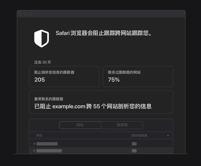 耿马苹果手机维修分享如何在 Safari 浏览器中查看和打开隐私报告 