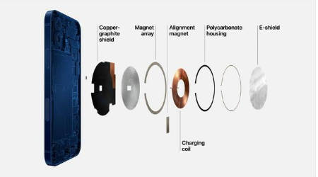 耿马苹果手机维修分享iPhone 12真的会威胁身体健康吗 