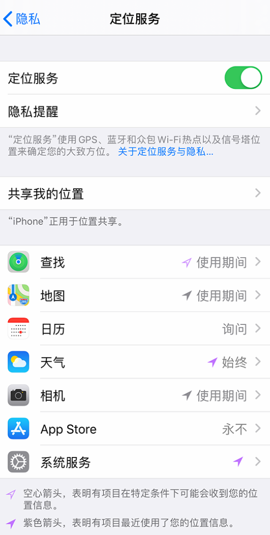 耿马苹果手机维修分享iPhone 状态栏中时间显示为蓝色图标是什么情况 
